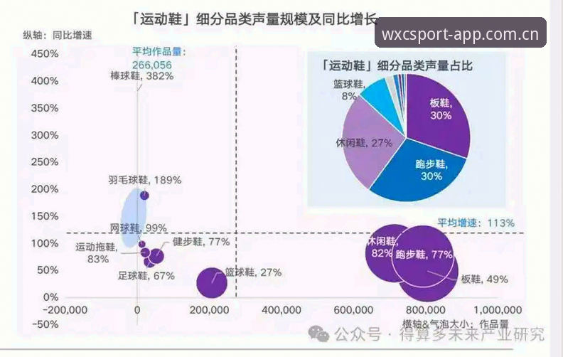 万象城体育最新版本 万象城体育最新版本详解:功能体验与行业趋势分析